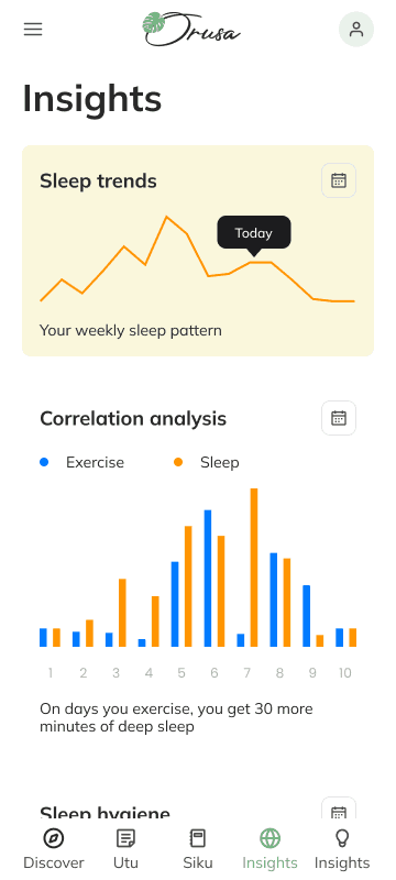 Insights — personalised data visualisation